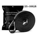 Bandes de résistance portables