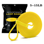 Bandes de résistance portables