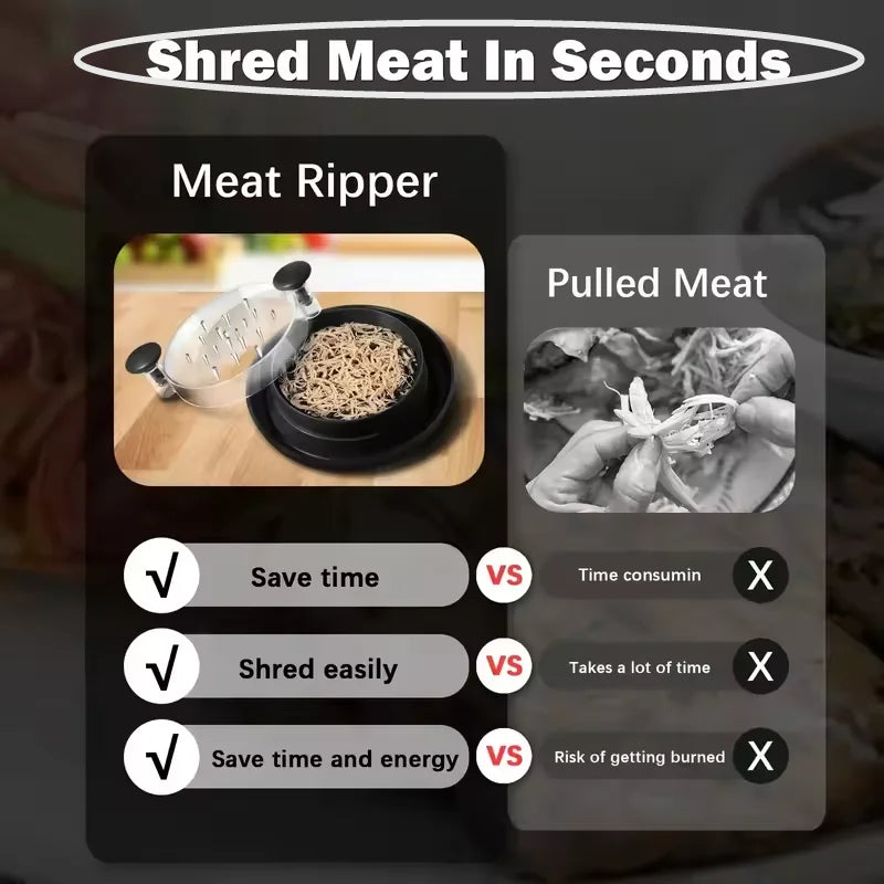Outil de déchiquetage pour blanc de poulet avec couvercle transparent, hachoir à viande pour poulet, bœuf, chou et légumes, outil de cuisine rotatif