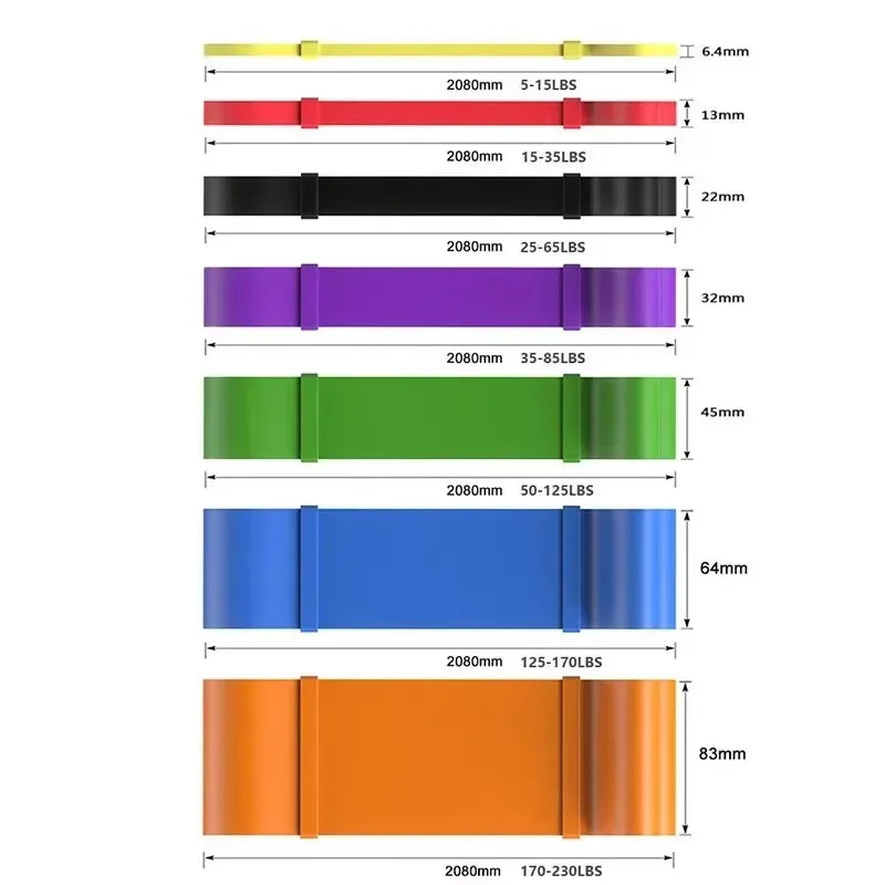 Nouvelles bandes de résistance, bandes d'assistance pour tractions, bandes d'exercice pour hommes ou femmes, fitness à domicile, étirements corporels, musculation