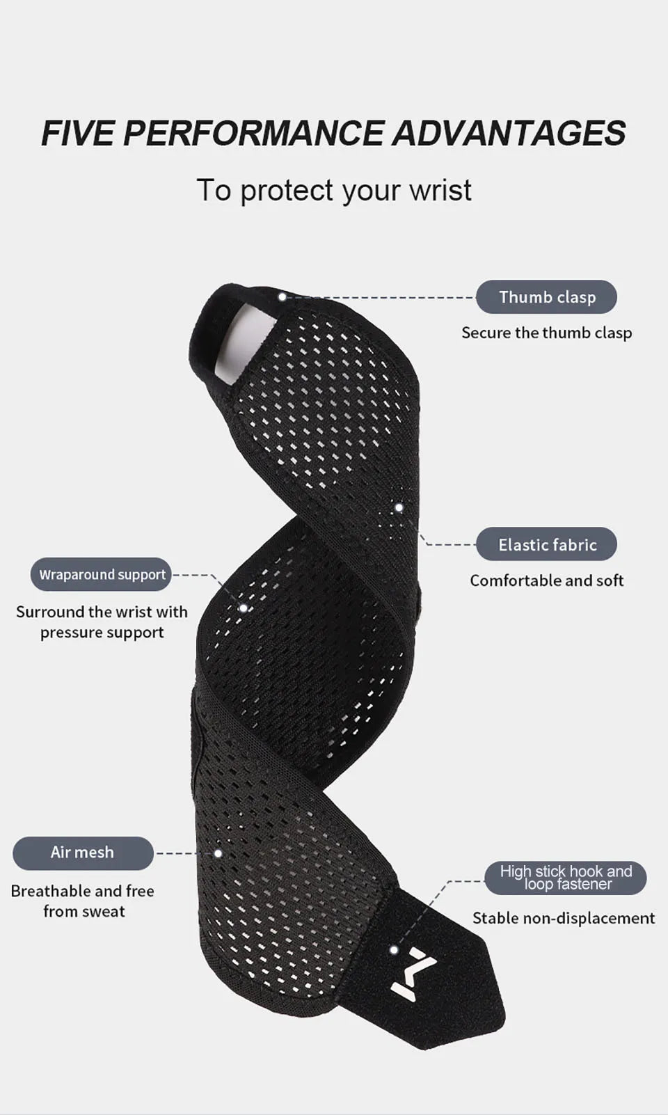 Breathable Wrist Support Brace for Gym/Work